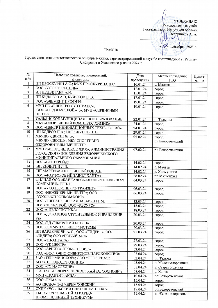 24 красноярский край доска объявлений