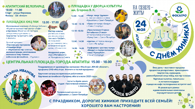 Апатиты доска объявлений
