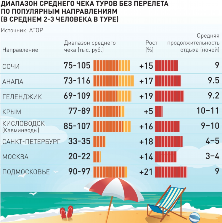 Авито дербент работа вакансии для женщин свежие объявления