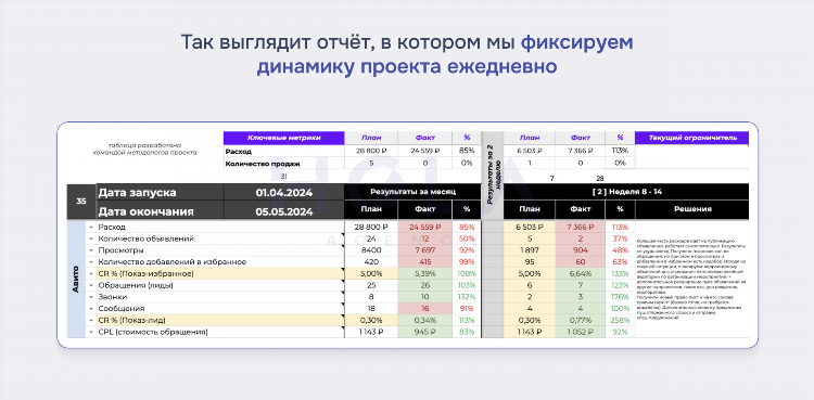 Авито гусь хрустальный объявления бесплатные