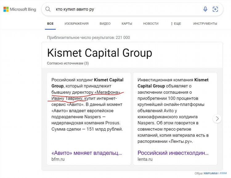 Авито личный кабинет доска объявлений