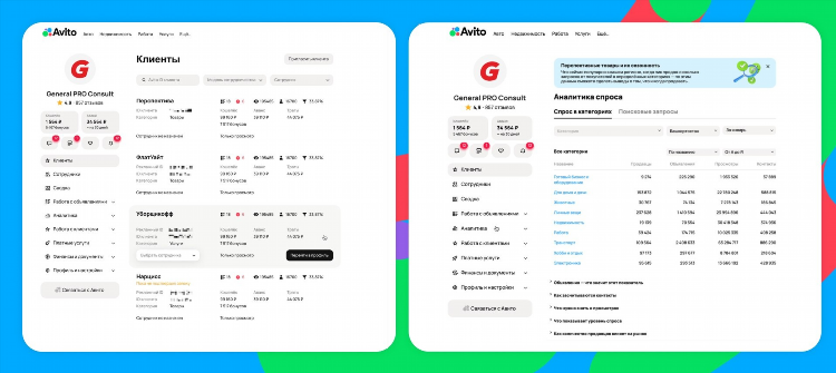 Авито переславль доска бесплатных объявлений