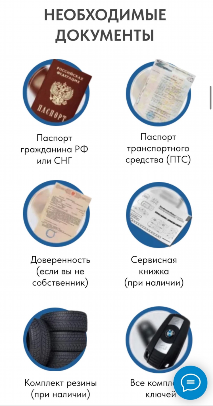 Авито щелково доска бесплатных объявлений