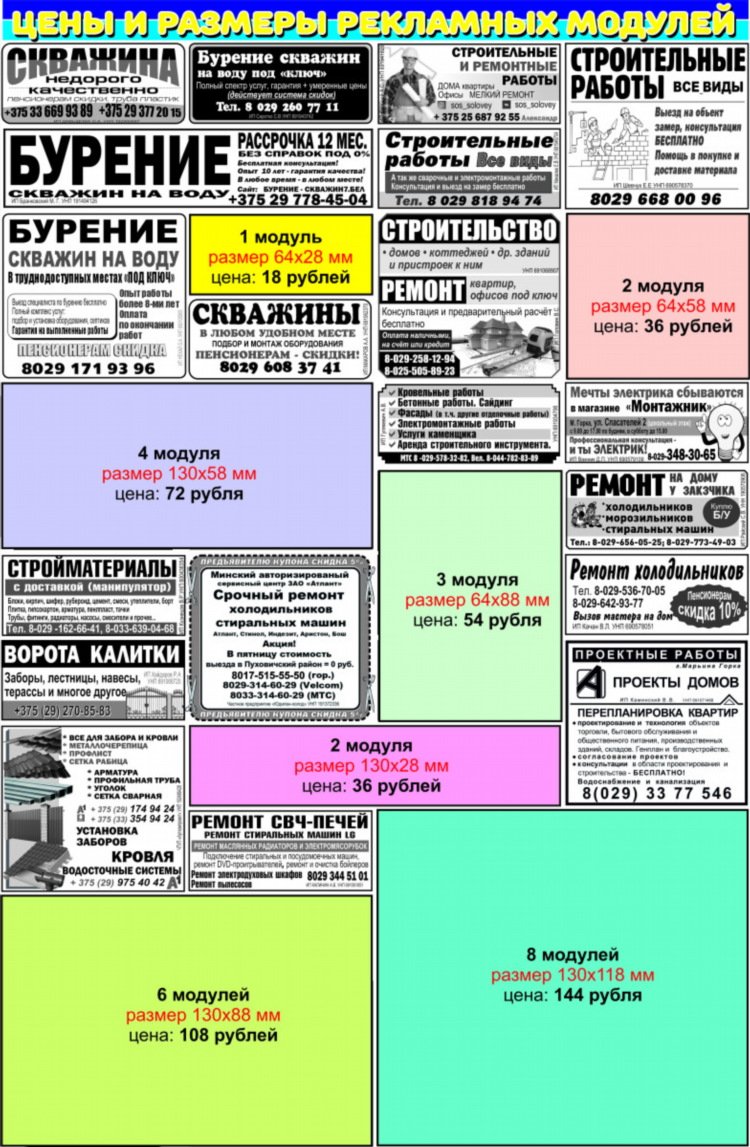 Бесплатная доска подачи объявлений