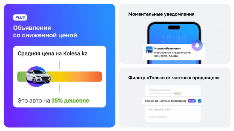 Доска частных и бизнес объявлений
