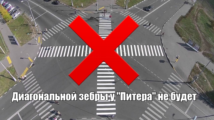 Доска частных объявлений питер
