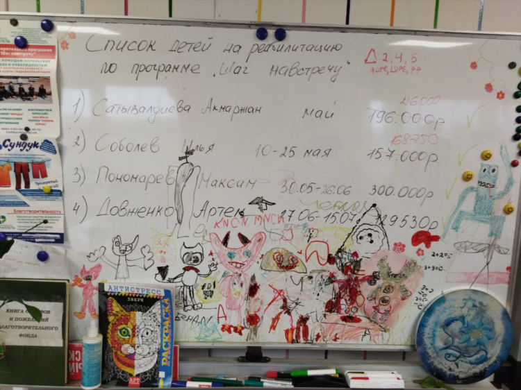 Доска норильских объявлений