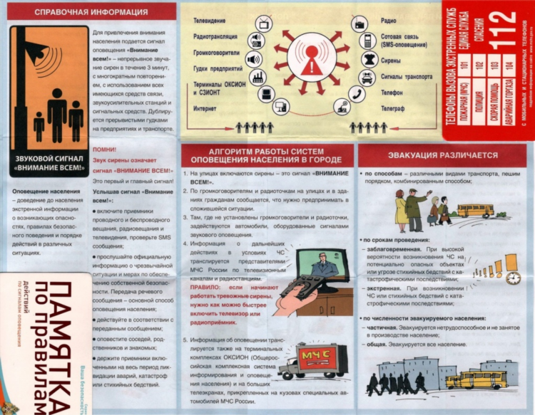 Доска объявлений фершампенуаз нагайбакский