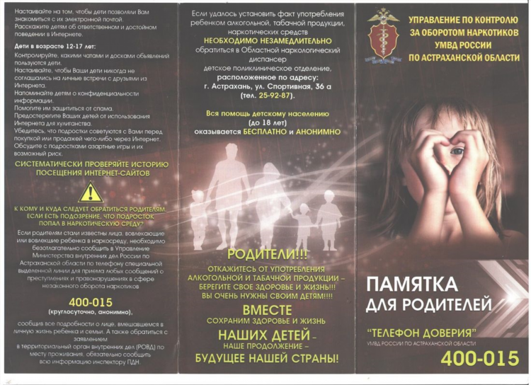 Доска объявлений в астрахани бесплатные частные объявления