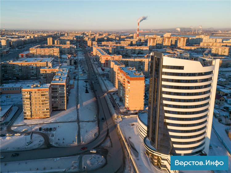 Доска объявлений в кизильском районе