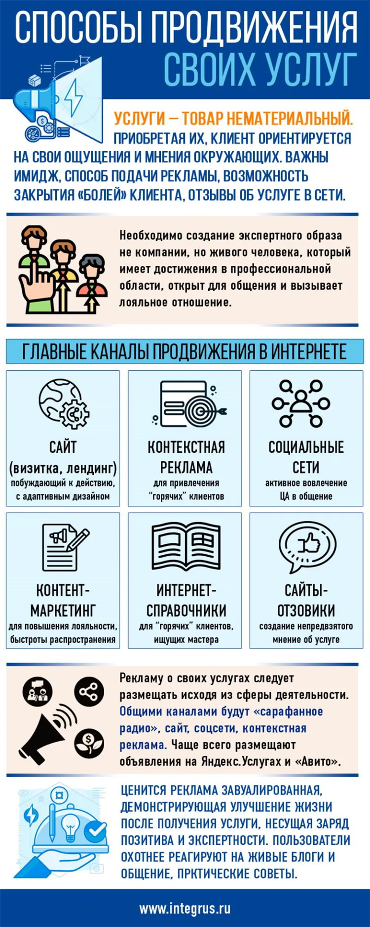 Доска объявлений в соцсетях