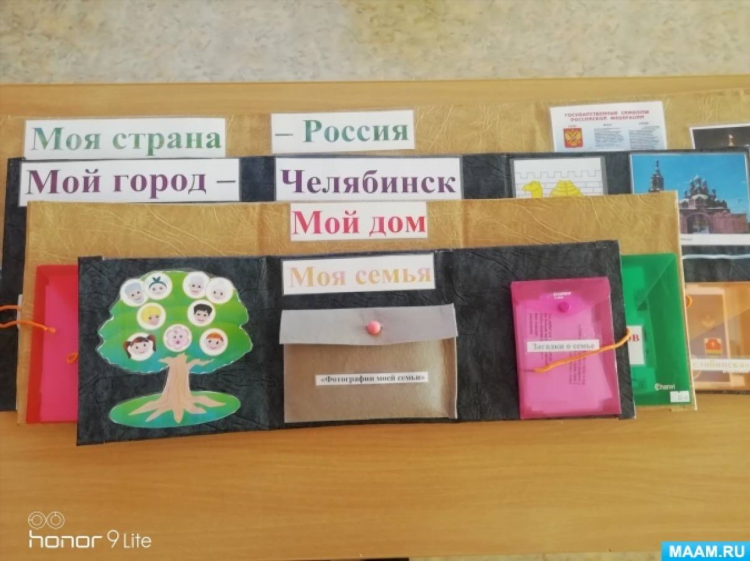 Доски объявлений по странам