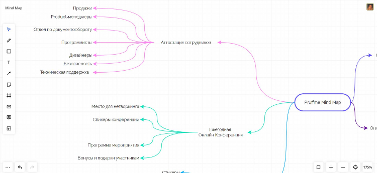 Электронные доски объявлений поиска работы