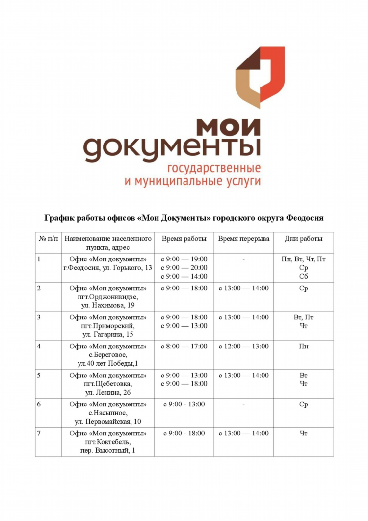 Город 24 феодосия объявления работа