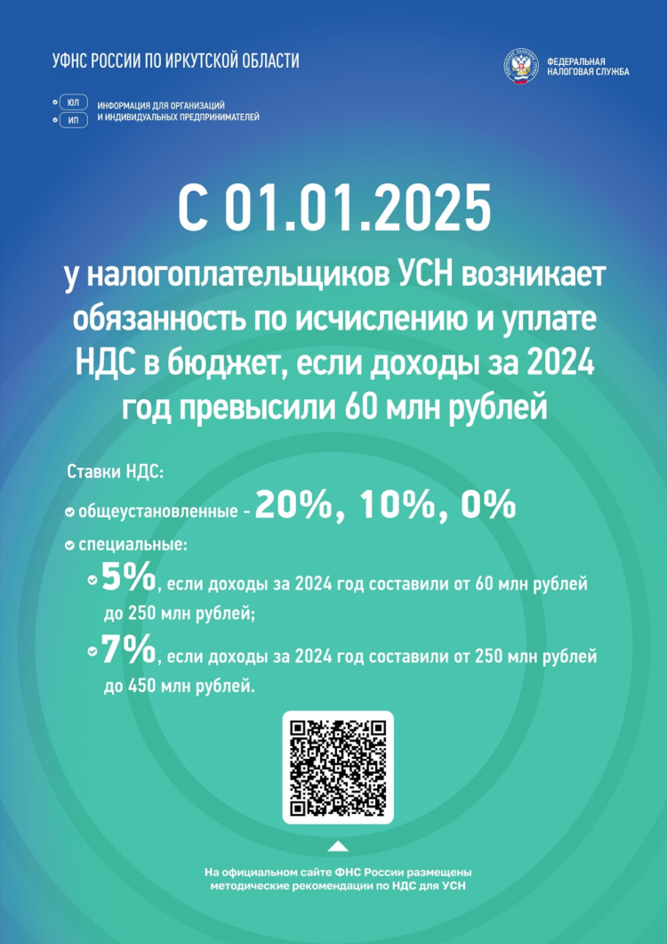 Юла доска частных объявлений тюмень