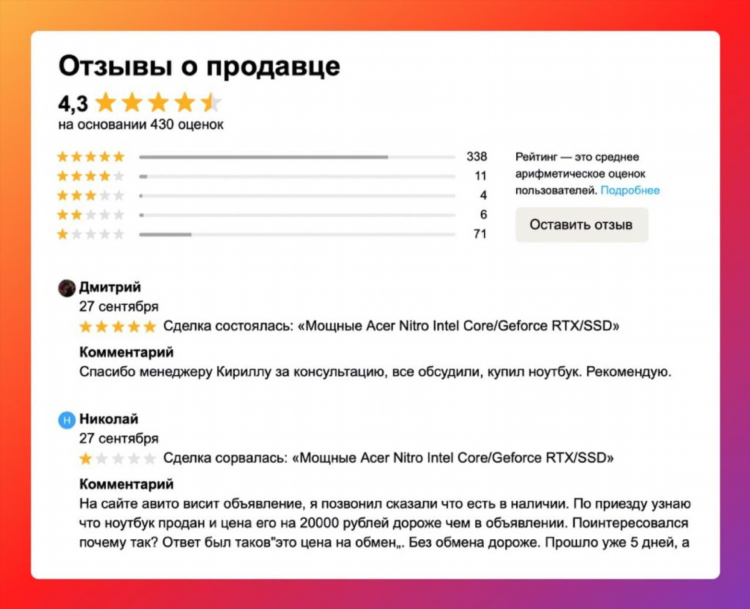 Как на авито разместить объявление о поиске сотрудника