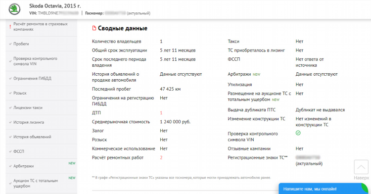 Как найти свое объявление на авто ру