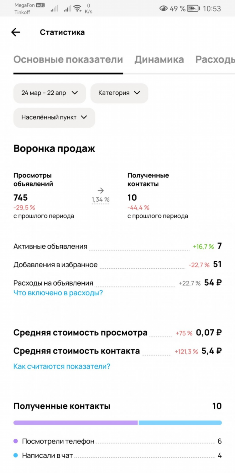 Как закинуть объявление на авито
