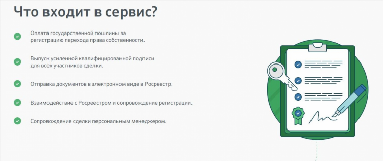 Куда выложить объявление о продаже дома