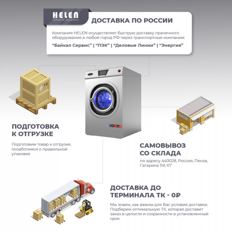 Купи продай пенза бесплатные объявления