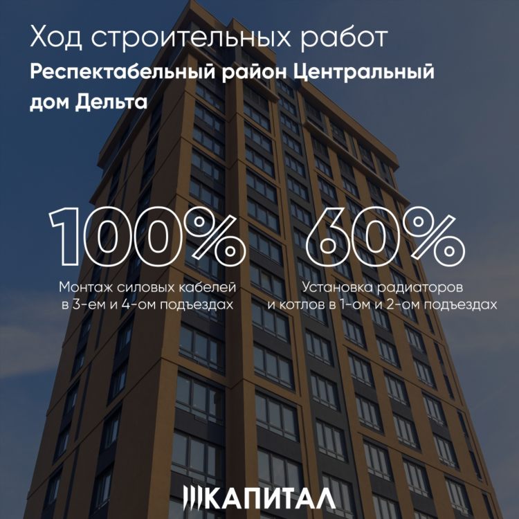 Купить жилье за материнский капитал частные объявления