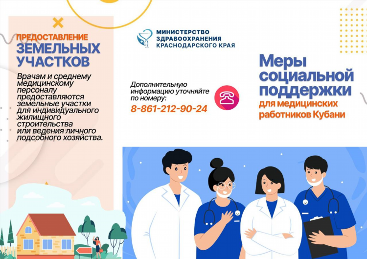 Лабинская доска объявлений мобильная