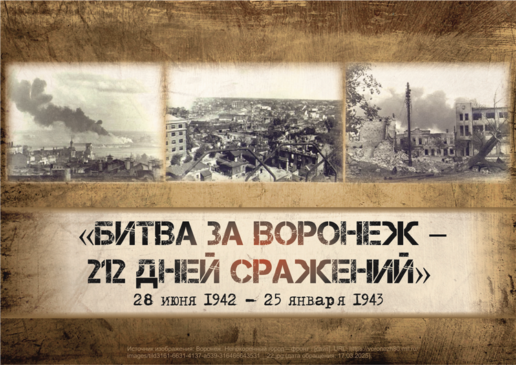 Новые доски объявлений воронежа