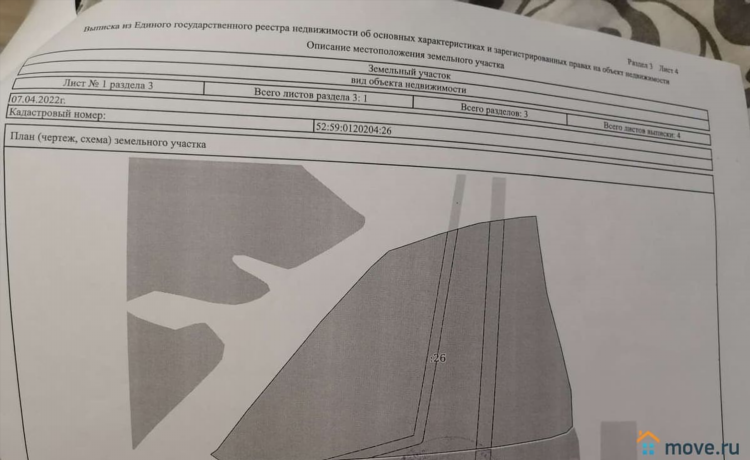 Объявление продам участок земельный