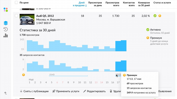 Почему авито блокирует объявления о продаже