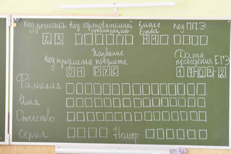 Рассылка на доски объявлений регистрация