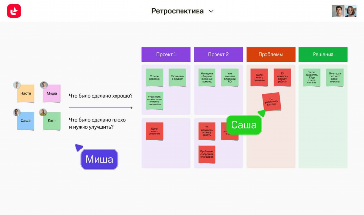 Рейтинг лучших досок объявлений бесплатно
