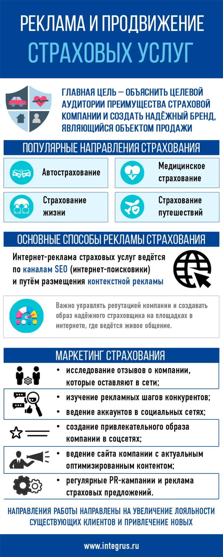 Рекламное объявление товара