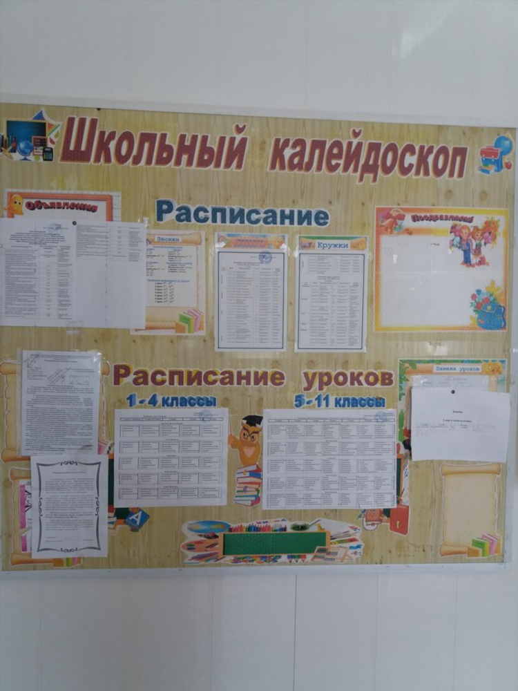 Школьная доска объявлений