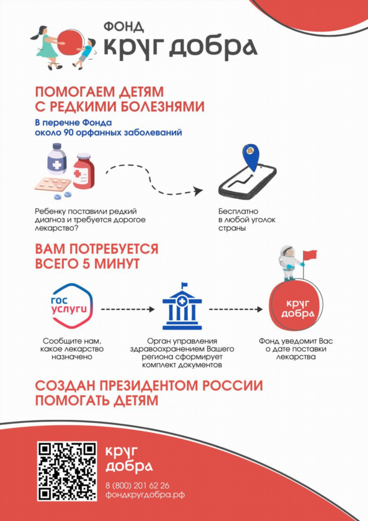 Типичное юргинское объявления