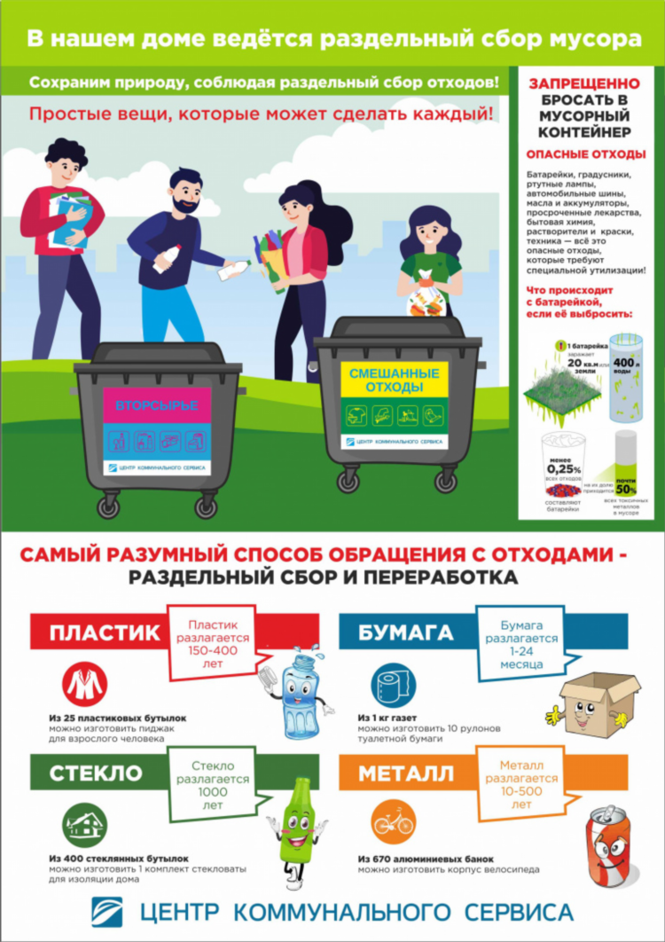 Вторсырь доска объявлений